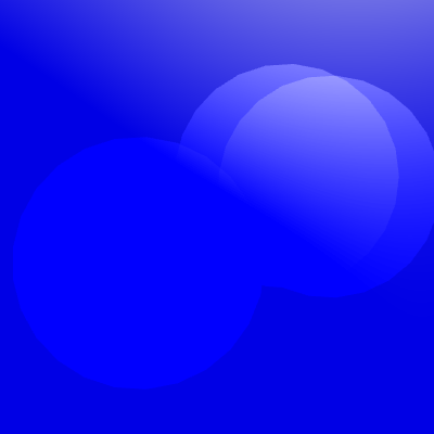 Shaders (1)